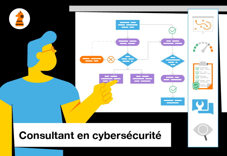 découvrez les leçons de cybersécurité inspirées par les enseignements de kevin mitnick, un expert mondial de la sécurité informatique. protégez vos données et apprenez à anticiper les menaces grâce à des stratégies éprouvées et des conseils pratiques.