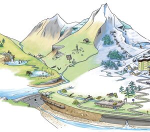 découvrez comment les montagnes se transforment au fil du temps, entre érosion majestueuse et formation géologique, révélant ainsi des paysages à couper le souffle et une biodiversité unique.